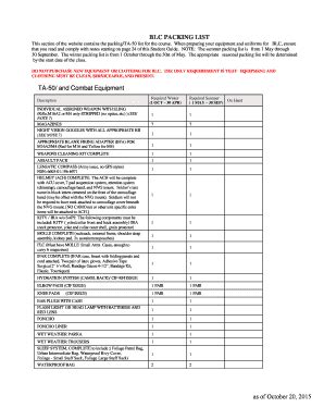 camp parks dublin ca address|camp parks blc packing list.